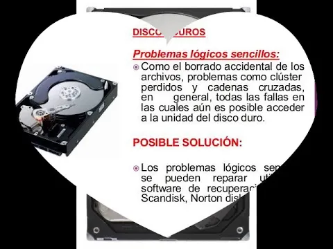 Download MP3 FALLAS Y SOLUCIONES DE DISPOSITIVOS INTERNOS DE LA PC