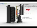 Coolingstyle Portable Air Conditioner Working Principle