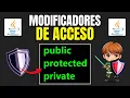 Access Modifiers in JAVA JAVA Master Course Episode