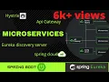 Microservices tutorial microservices tutorial using spring boot By Ashwani Kumar Part-1