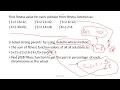 Lect 17 genetic algorithm part 4