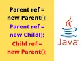 Theory for Upcasting Downcasting in Java ft Bill Barnum