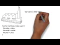 Javascript Object Constructor Function Edited