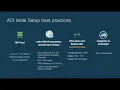 Module 1 - Episode 7 Best Practices