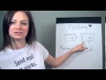 USPS 2013 FSM Guidelines A Crash Course