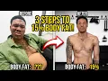 This Is How You Actually Get to 15 Body Fat No BS