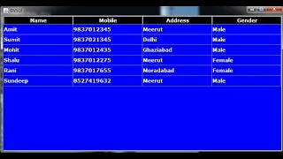 Java Swings - JTable Part1