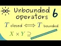Unbounded Operators 6 Closed Graph Theorem