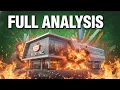 REDDIT STOCK MASSIVE OPPORTUNITY - Huge Disconnect Between Their Fundamental And Stock Price
