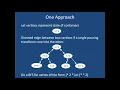 CS 4150 - Spring 2020