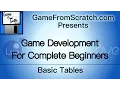 Tutorial 6 Basic Tables -