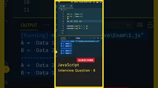 JavaScript Interview Questions JavaScript Tutorial For Beginners JavaScript in Telugu JS