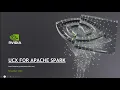 UCX for APACHE Spark