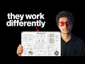 7-Figure Founders Use This Method To Focus For 8 Hours A Day