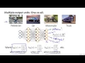 4 3 3 Neural Networks Multiclass Classification by Andrew Ng