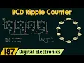 Decade BCD Ripple Counter