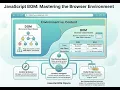 What is BOM Browser Object Model