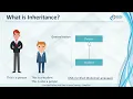 Python Inheritance