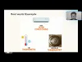 Model View Controller C Tutorial