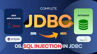 08 SQL Injection in JDBC Problem with Statement Step-by-Step Java Database Connectivity JDBC