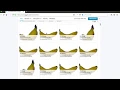 IBM Capstone Project Keras CNN Classify Images
