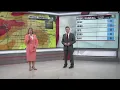 WHO 13 News at 4pm