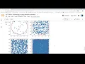 Monte Carlo Pi Estimation using Python Random Number Generation and Visualization