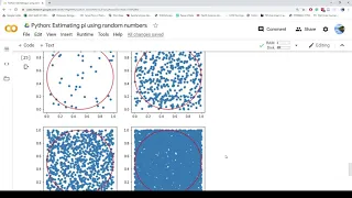 Monte Carlo Pi Estimation using Python Random Number Generation and Visualization