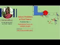 Problem - Hydrostatic force on cylindrical gate SumamMiss Fluid Mechanics Lecture s M1
