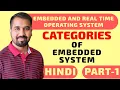 Categories Of Embedded System Part-1 Explained in Hindi l Embedded and Real time Operating System