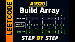 LeetCode 1920 Build Array from Permutation Explained Step by Step C