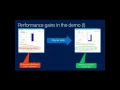 Microsoft SQL Server 2014 In Memory OLTP Overview 58