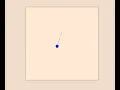 Animation of Second Order ODE solution for Simple Pendulum