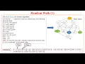 24 AI using Python Random Walk code By Sunil Sir
