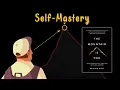 How to RESTART YOUR LIFE The Mountain Is You Animated Book Summary