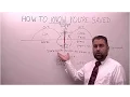 How to Know You re Saved