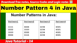 Star Pattern 4 - Number pattern with logic in Java Code Spark