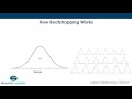 Two minute module overview Bootstrapping