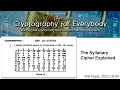 The Syllabary Cipher Explained