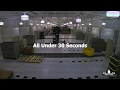 The Data Center Decommissioning Process