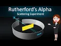 Rutherford alpha particle scattering experiment 3D Animated explanation in hinglish Physics12th