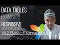 DataTables Example - Responsive multiple search show hidden details Yii2 Basic Framework