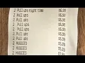 How to make fake receipts for Fetch Rewards
