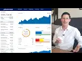 Empower Personal Dashboard Tour and Review 2024