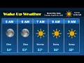 Cool Morning Ahead Sioux City Weather Update