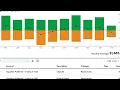 Personal Capital Kisha 30