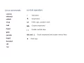 Linux Control Operators