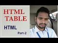 HTML Table for Beginners 2020 Html Part-2
