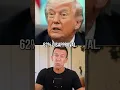 Trump s Approval Just Hit A New Low