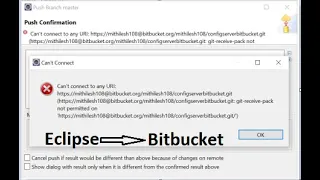 Can t connect to any repository How to fix this error while pushing code from Eclipse to Bitbucket